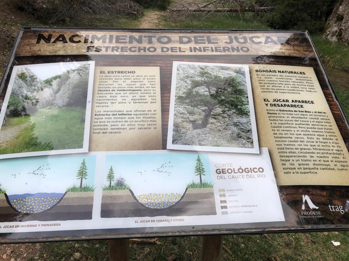 Alojamiento Rural El Morenal Tragacete Bagian luar foto